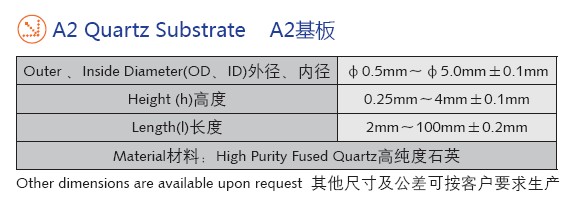 超精密石英基板-A2石英基板规格